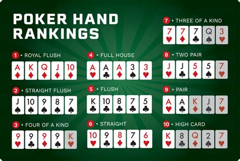regras do poker